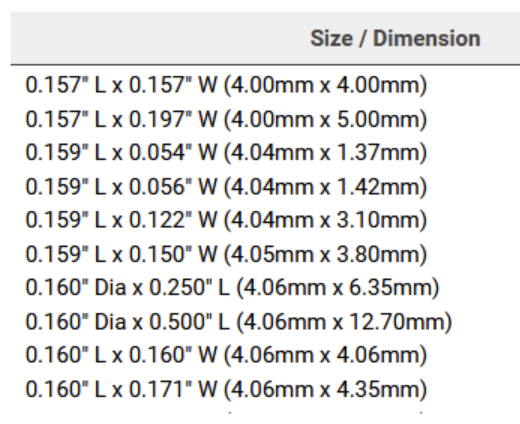 Lots of 4mm x 4mm inductors on Digikey